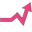 long term marketing strategy data analysis